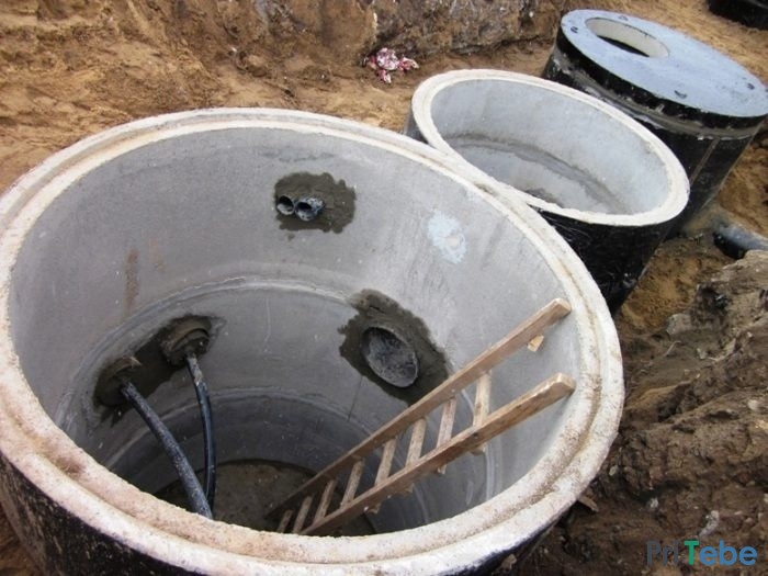 Монтаж канализаций из бетонных колец в спб