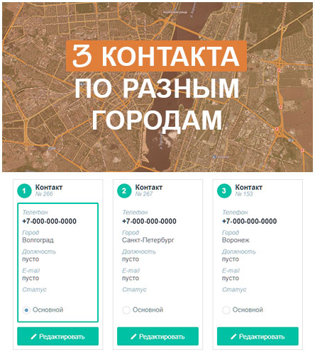 ваши контакты на строительном портале pritebe.ru притебе.ру
